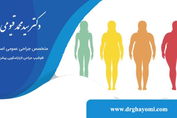 جراحی لاغری