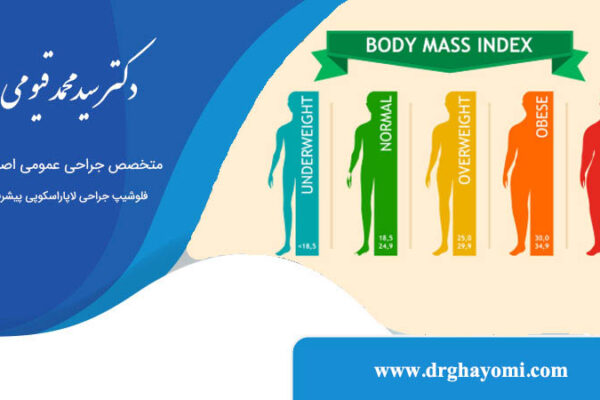 توده بدنی (BMI)